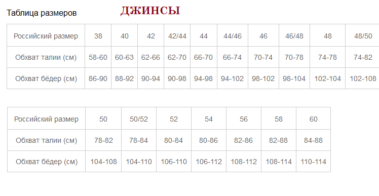 Русский размер джинсы. Джинсы размер 28 Размерная сетка