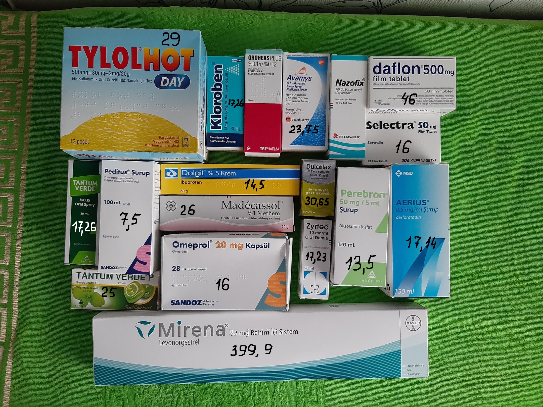 Турецкие таблетки для похудения. Турецкие лекарства. Лекарства из Турции. Турецкие таблетки противовирусные.
