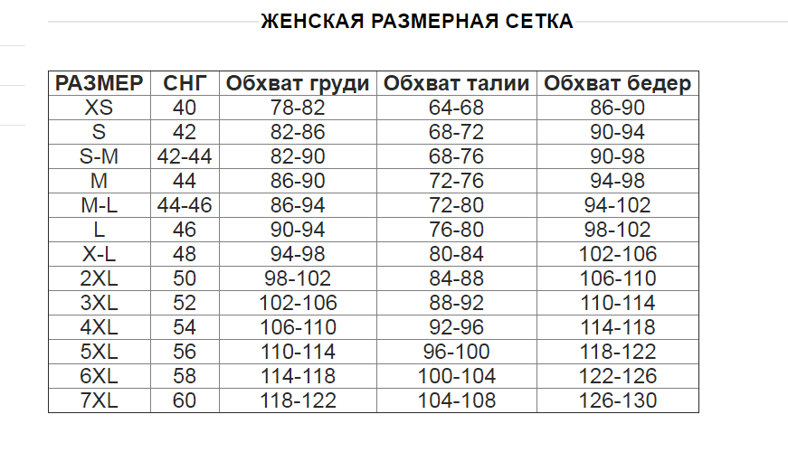 Размеры женской одежды картинки
