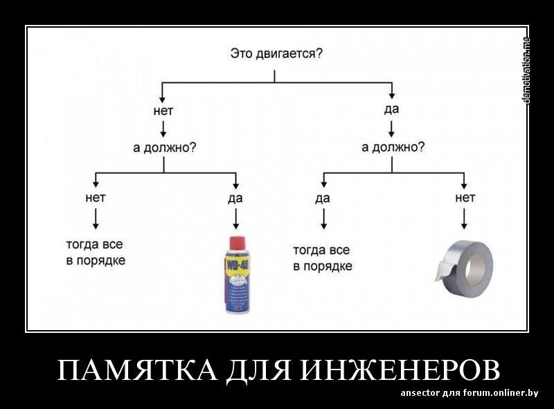 Схема шутки. Изолента и WD-40. WD 40 И изолента схема. Схема WD 40 И скотч. Схема прикол.