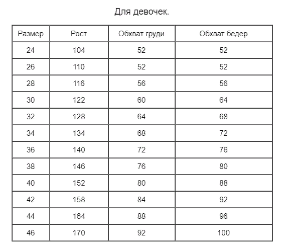 Размер девочки 9 лет. Обхват груди у мальчиков. размерная сетка для мальчиков. размер одежды мальчик.
