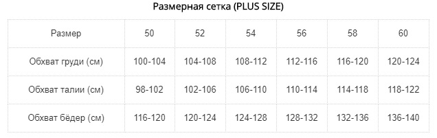 Размерная сетка пеликан мужская. Curvy kate размерная сетка. Размерная сетка пеликан женская. Размер 5xl на русский женский. Размер на рост 170.