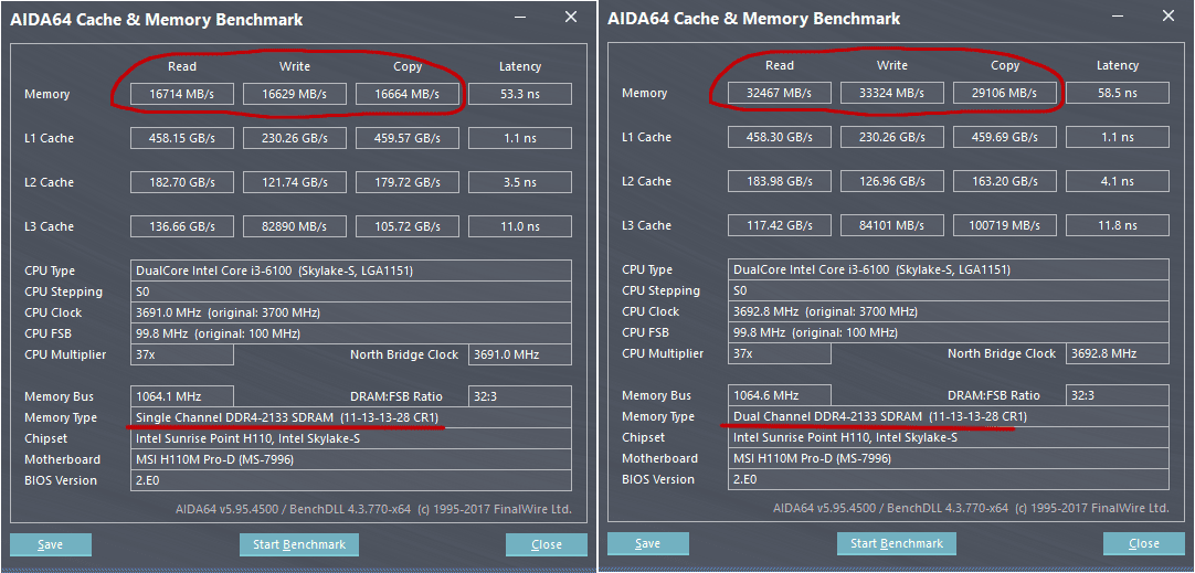 Двухканальный режим памяти. Двухканальный режим ddr3 SODIMM. Двухканальный режим оперативной памяти ddr3. Latency оперативной памяти ddr3. Нормальная латентность оперативной памяти ddr4.