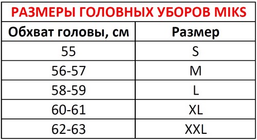Таблица размеров головы. Размер головного убора. Размеры голаоынх убрлвр. Таблица размеров головных уборов. Размеры мужских головных уборов таблица.
