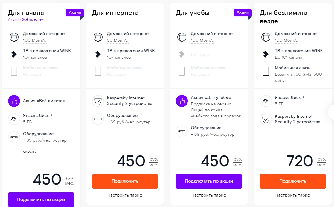Как поменять тарифный план на ростелекоме