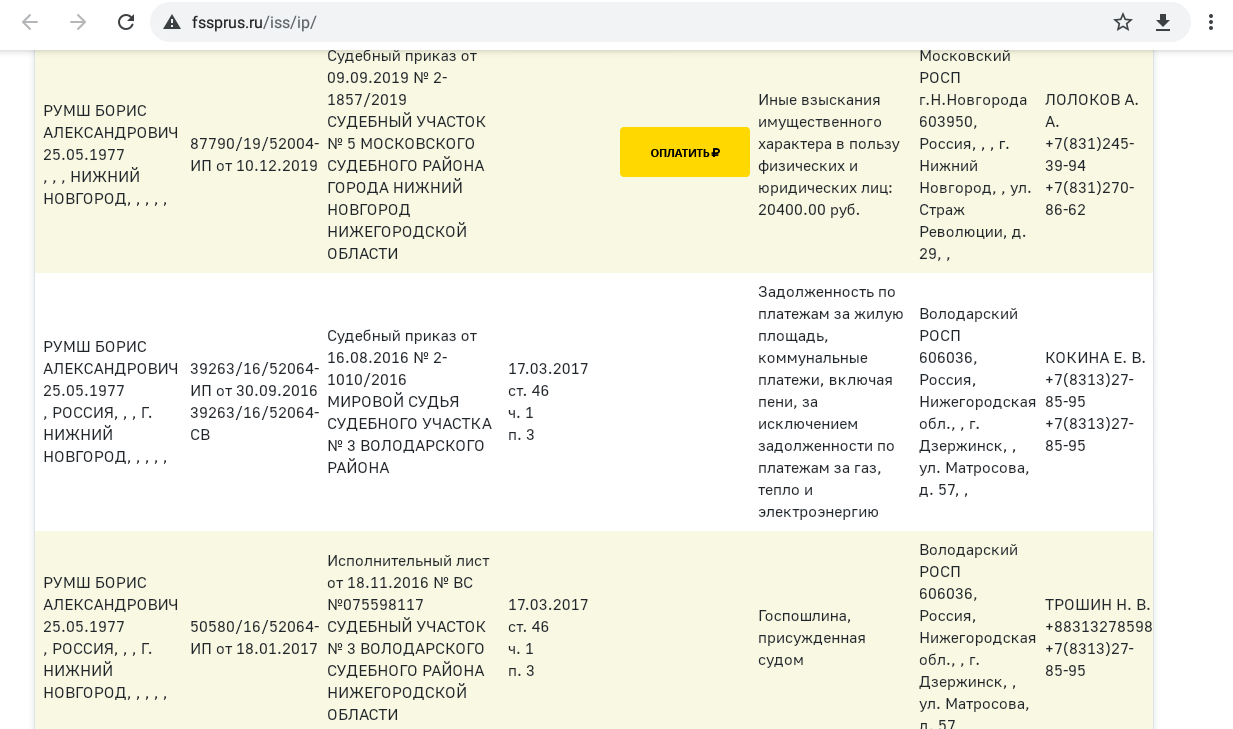 Что такое депозит у судебных приставов. Судебные приставы узнать задолженность по фамилии. Фссп запрет на выезд. Номер исполнительного производства. Задолженность по судебным приставам.
