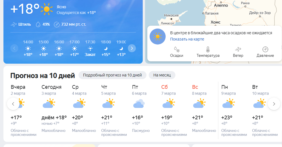 Где сейчас жарче всего в мире