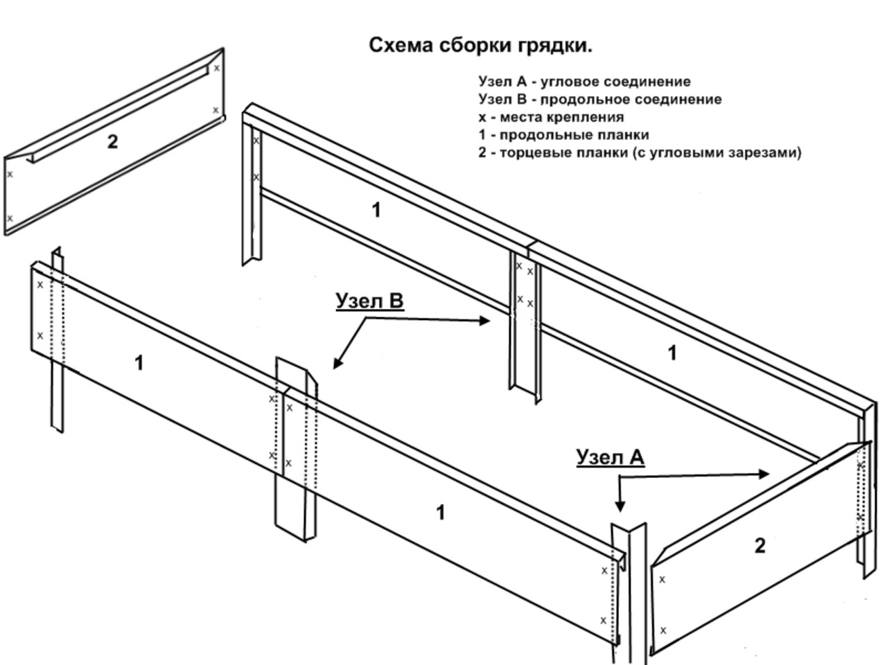 Чертеж грядки из оцинкованной стали