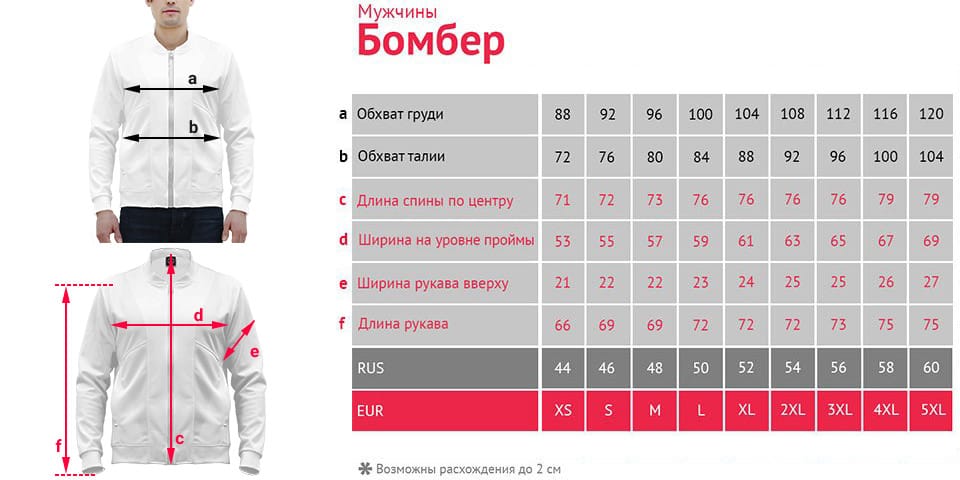 Размер курток мужских таблица рост вес