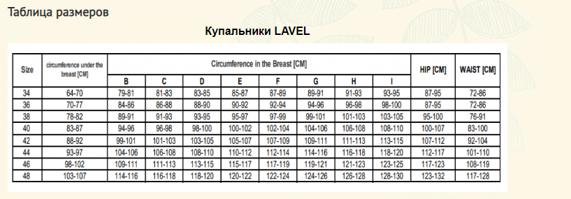 Marc andre размерная сетка. Купальники fardas размерная сетка. Размерная сетка купальников. Размеры купальников. Lorin / l2244/9 купальник размерная сетка.