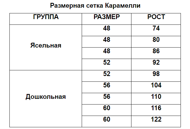 Размеры гр. Размерная сетка Карамелли. Одежда Карамелли Размерная сетка. Карамелли одежда для детей Размерная сетка. Карамели Размерная сетка.