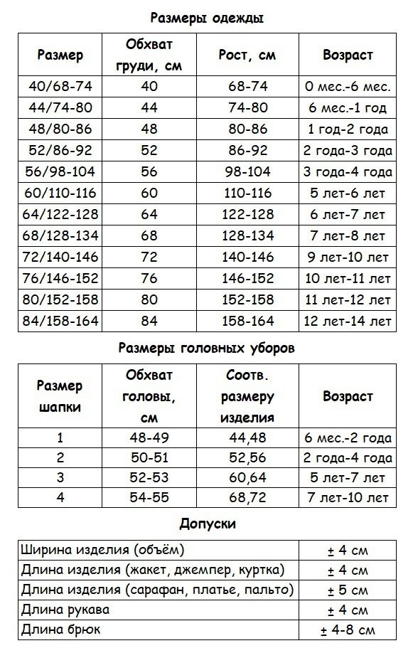 Рост в америке измеряется. Таблица размеров одежды европейский и русский для детей. Американские мерки роста. Американский детский размер одежды. Размер роста в америке.