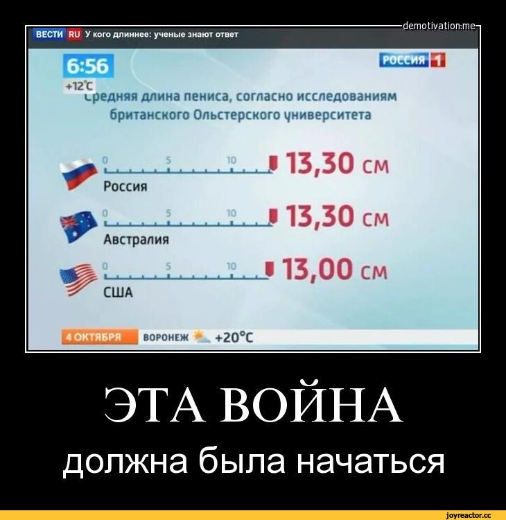 13 см это нормально. Шутки про длину. Шутки про размер. Шутки про сантиметры. Демотиваторы про размер.