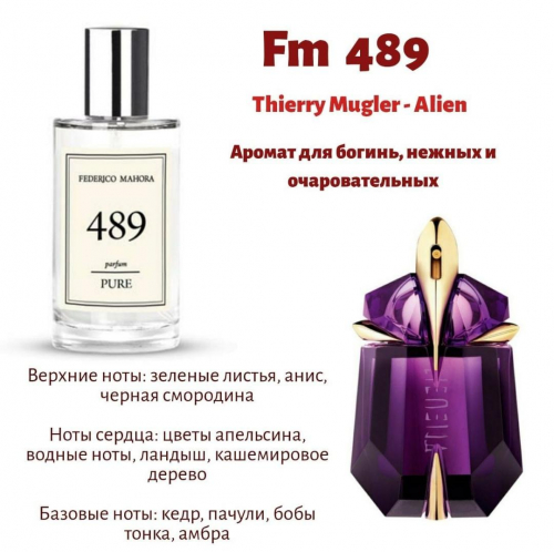 Cбор до 09.09.2020. Парфюмерия,косметика-Федерико Махора. Молекула,Том ...