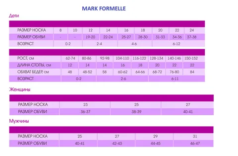 Марк формель карта черепаха