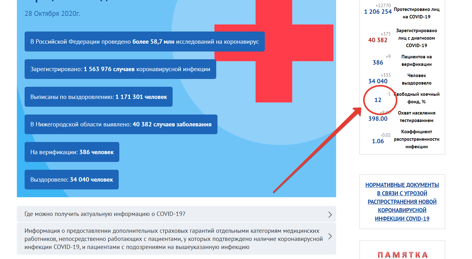 актуальную информацию о здравоохранении кубани вы можете найти на официальных страницах