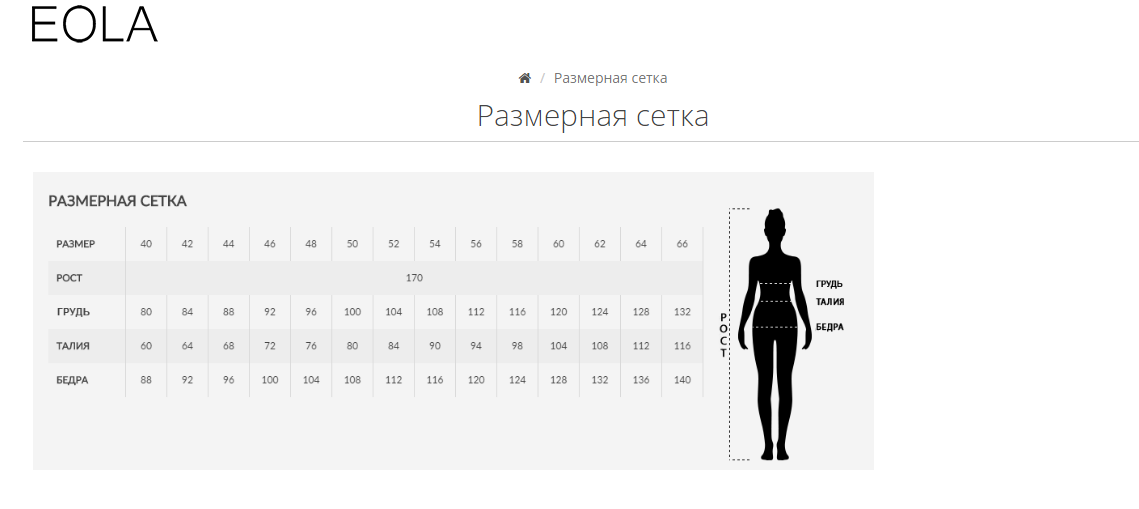 И показал он ей размер. Размеры футболок мужских. И показал он ей размер. Размер 5xl. Сетка размеров футболок.