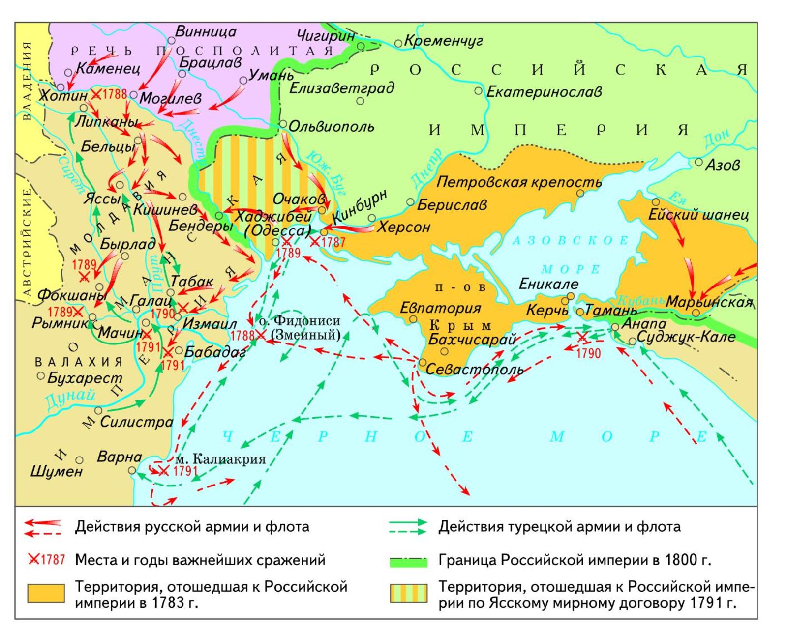 Взятие очакова карта