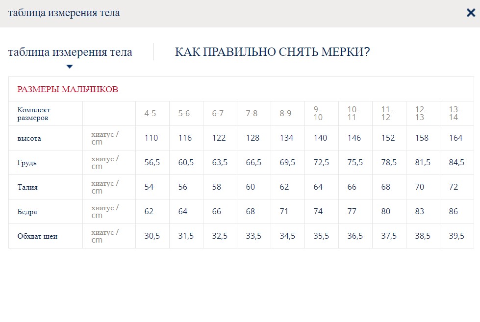 Таблица замеров тела