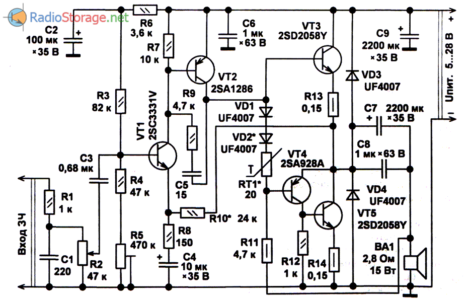 Radiostorage net схемы