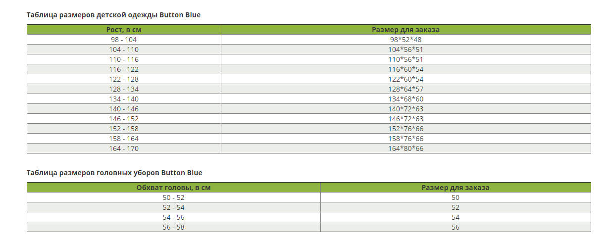 Mick Blue Size