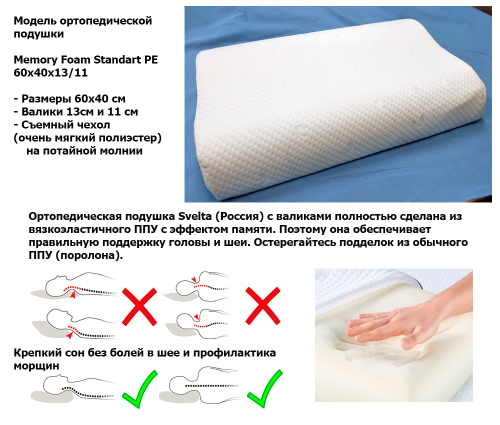 Как подобрать ортопедическую подушку правильно. Ортопедическая подушка 60x40см. Подушки валики 40x10. Подушка ортопедическая 60x40 см высота 13 11. Ортопедические подушки svelta.