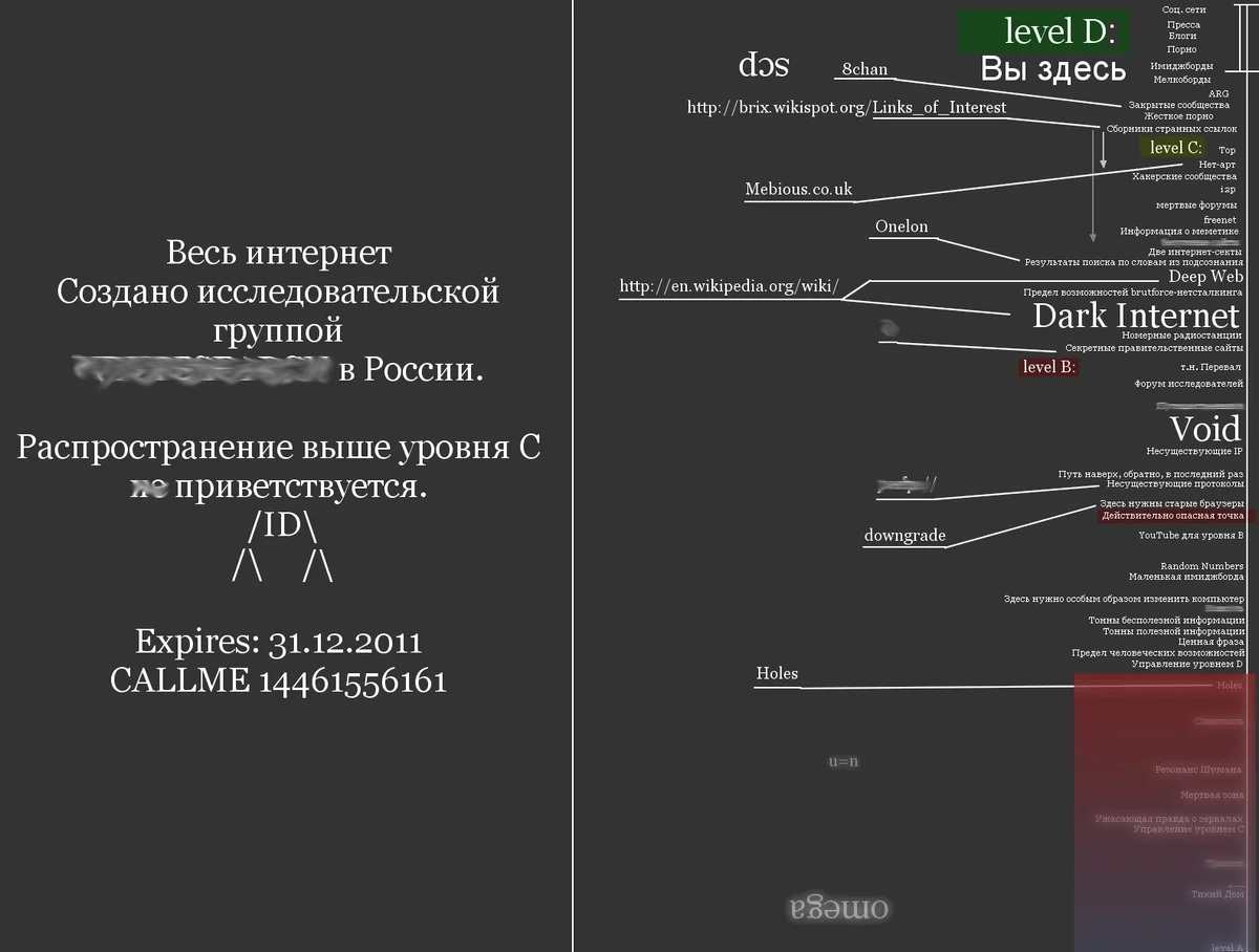 Darknet уровни даркнет скачать и установить kraken на русском языке бесплатно даркнет