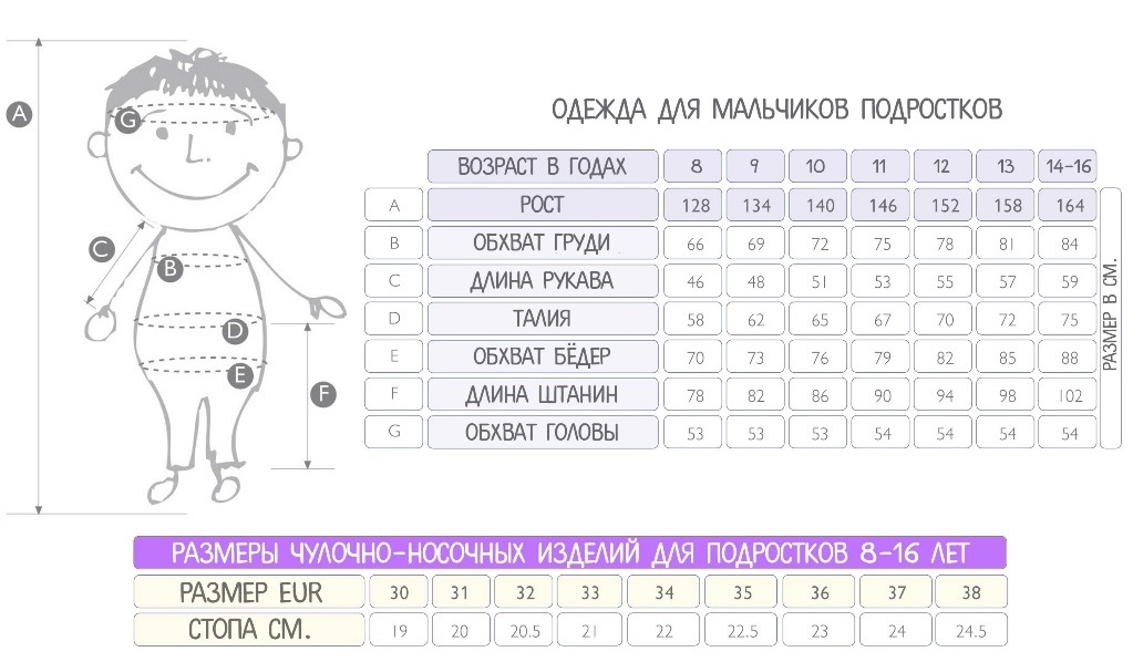 Размер школьной формы для мальчиков. Размерная сетка вечернего платья. Размерная база.