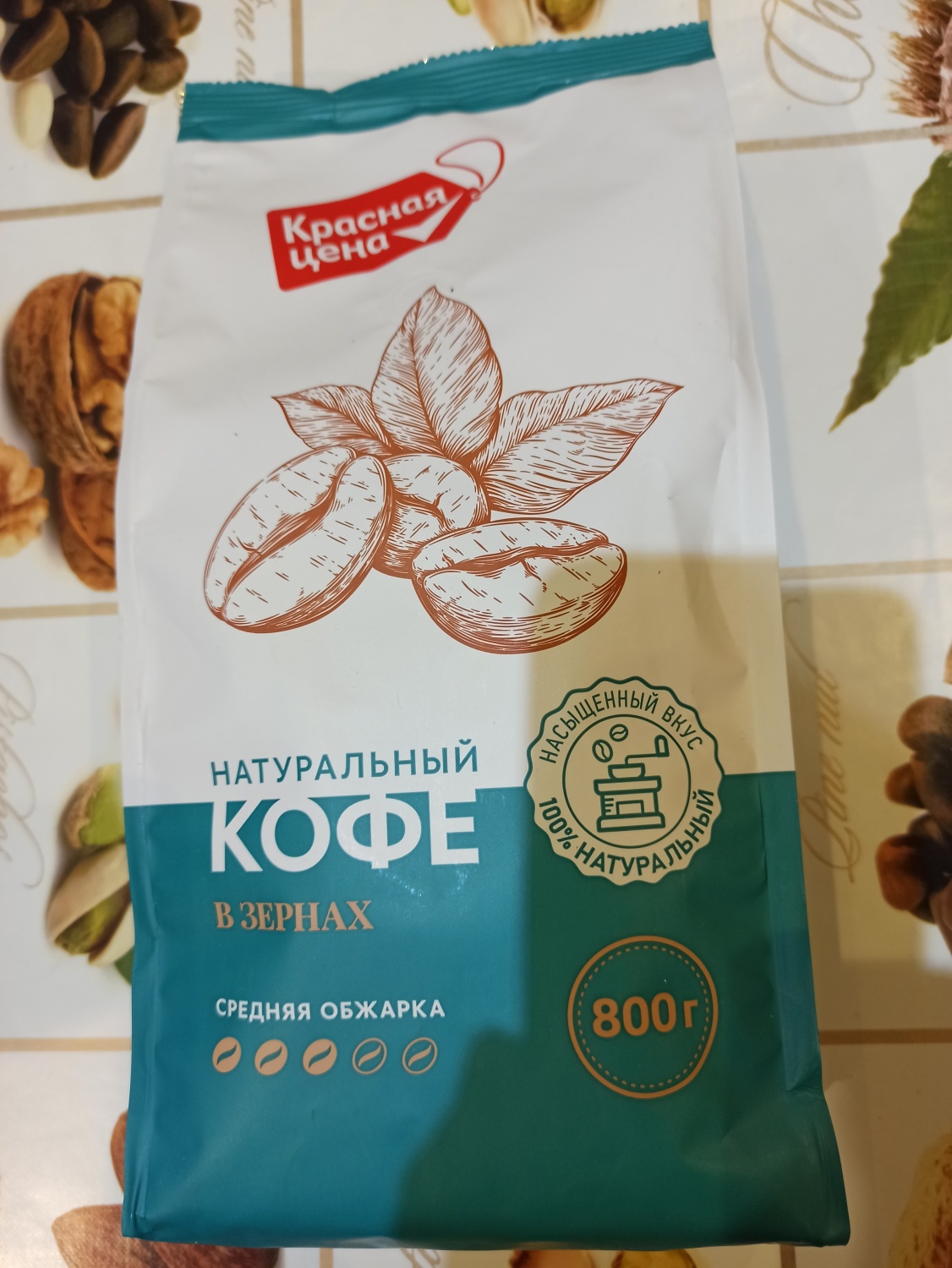 Кофе Арабика Купить Акции