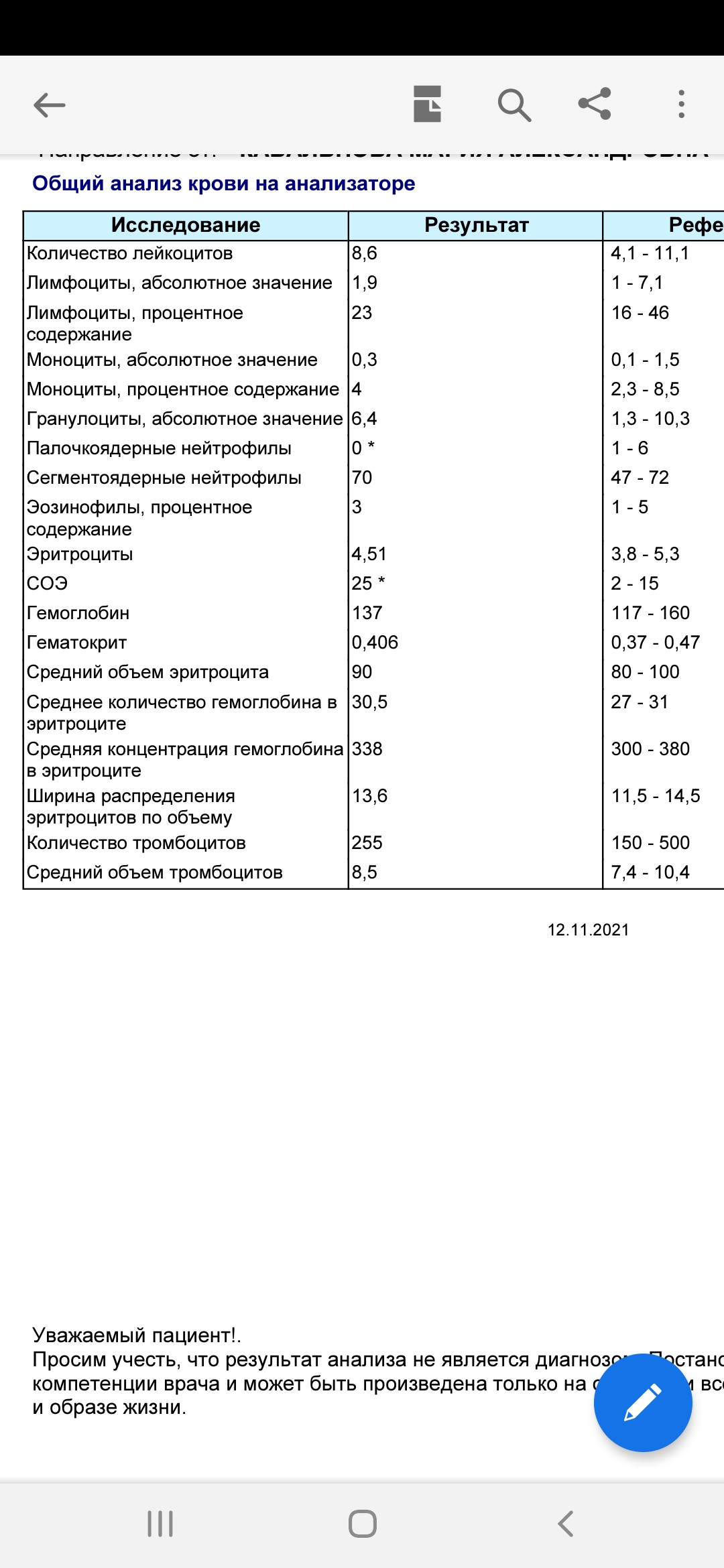 Форум расшифровал. Тэг расшифровка анализа. Расшифровка анализа на СМА. Расшифровка анализа глаз. Книга расшифровка анализов.