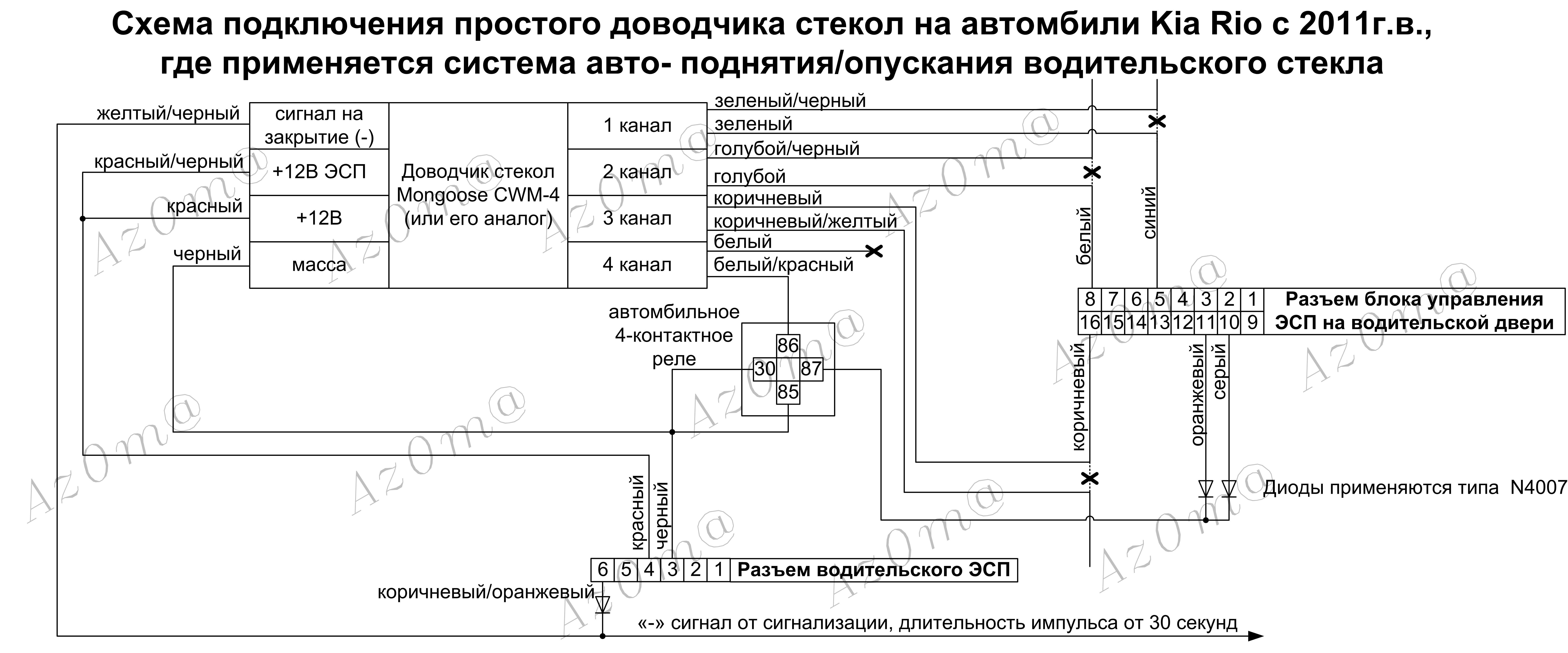 Доводчик Стекол На Киа Рио 3 Купить