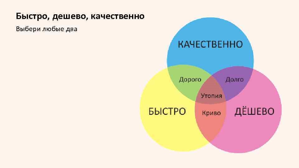 Как сделать качество картинки лучше