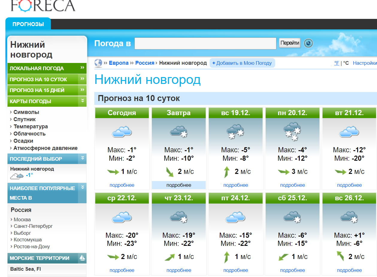 Погода в Нижнем. Форека. Прогноз погоды в Нижнем Новгороде. Форека Сортавала.