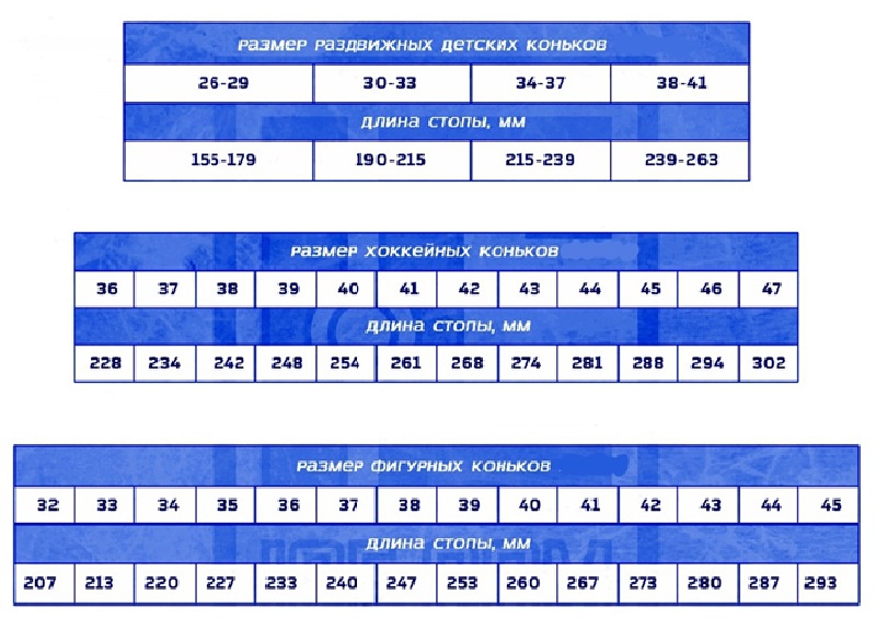 Карта размеров коньков