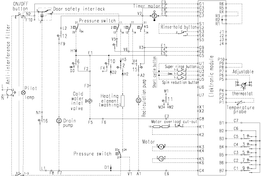 Схема электрическая стиральной машины индезит w105tx