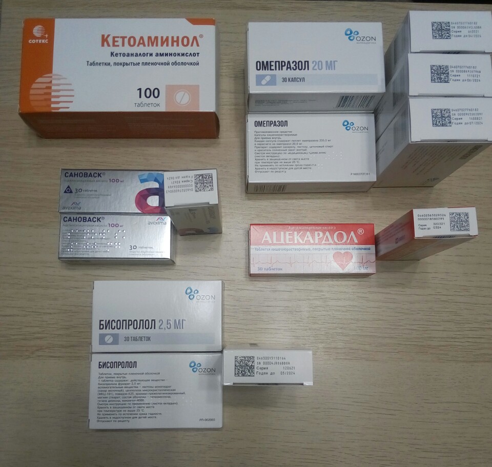 Кетоаминол Аналоги – Telegraph