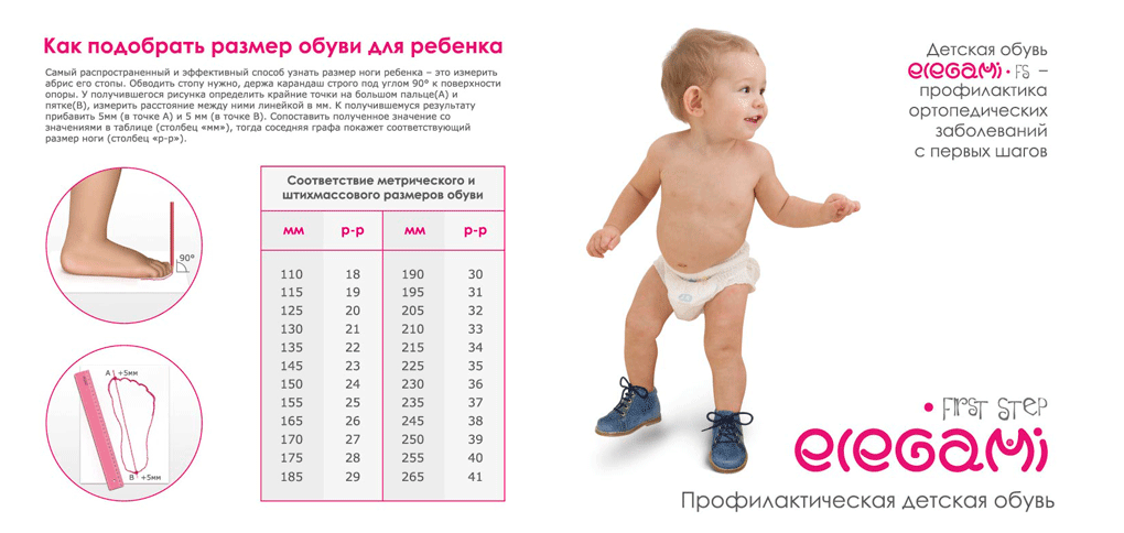 Обувь 6 месяцев. Как правильно подобрать размер детской обуви. Как правильно выбрать размер обуви для ребенка 1. Подобрать обувь ребенку по размеру. Как выбрать размер обуви для ребенка 1 год.