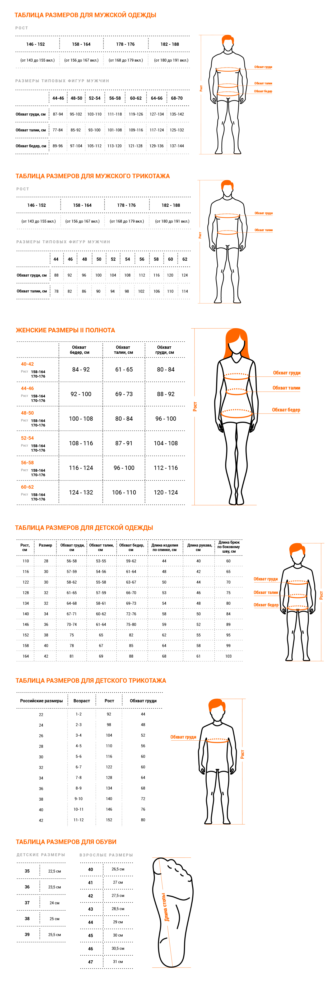 Размер 112 мужской. Таблица размеров детской одежды. Размеры одежды таблицы для мужчин 112-116. Размеры фуфаек. Размеры рабочей формы.