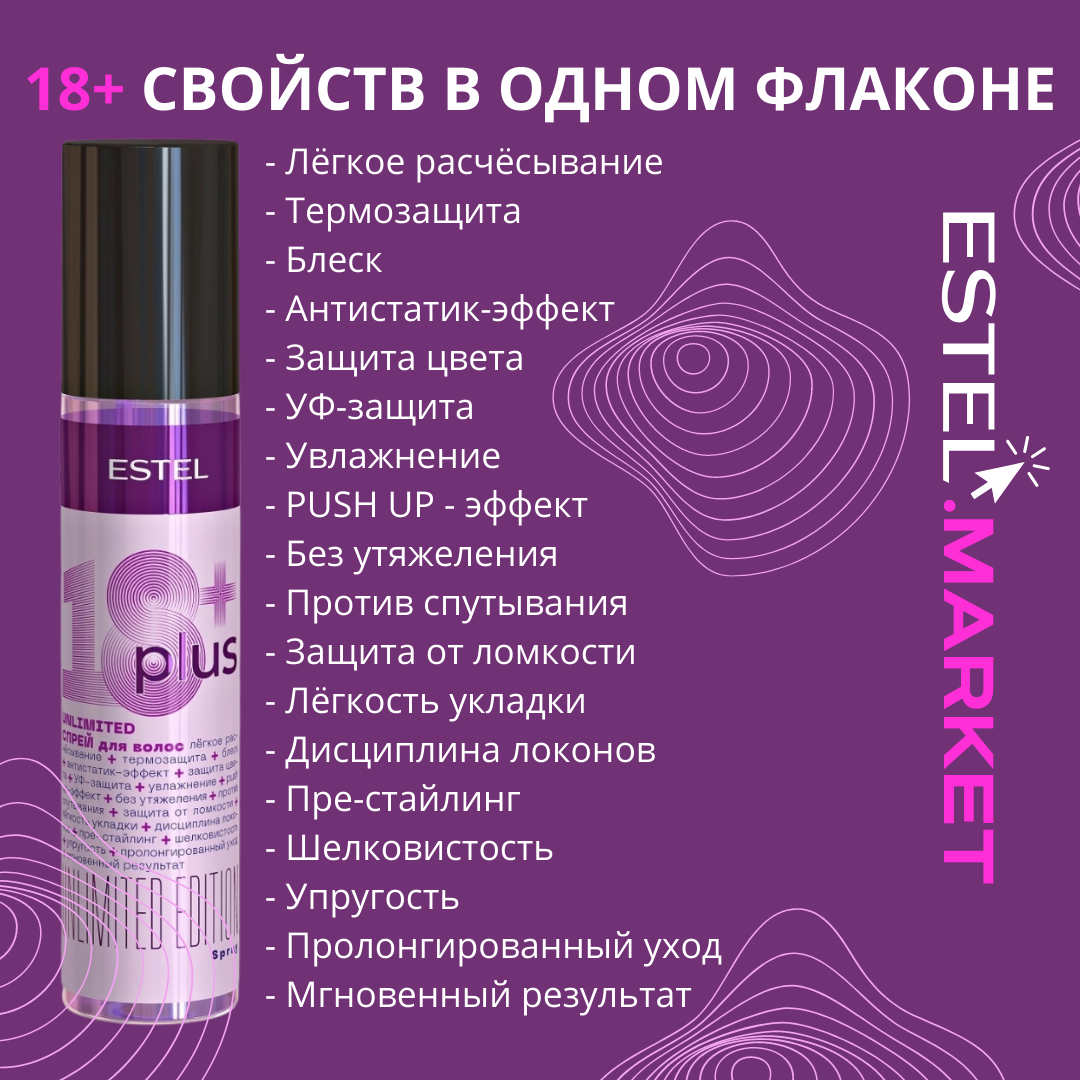 Эстель Антистатик Для Волос Купить