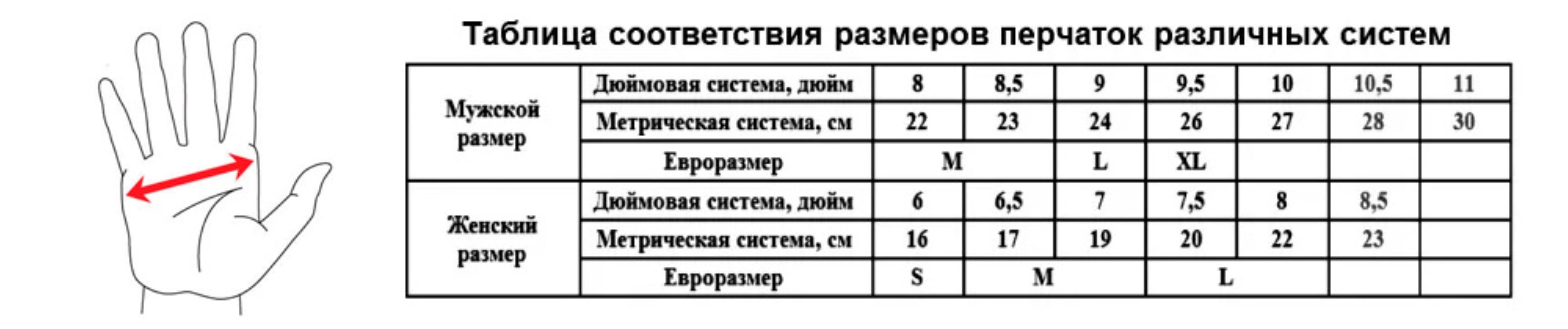 Размер перчатки l