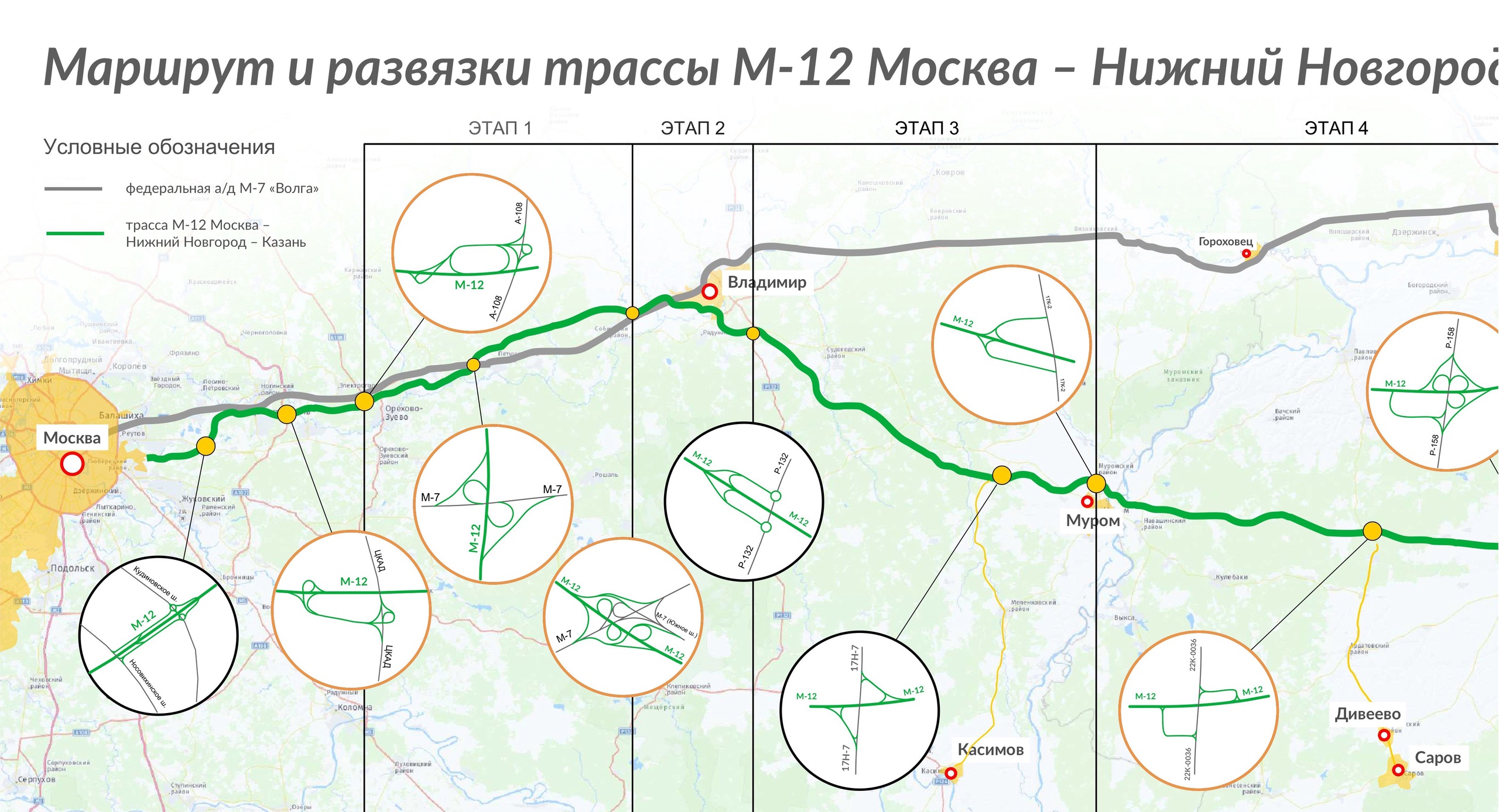 Карта м7 татарстан