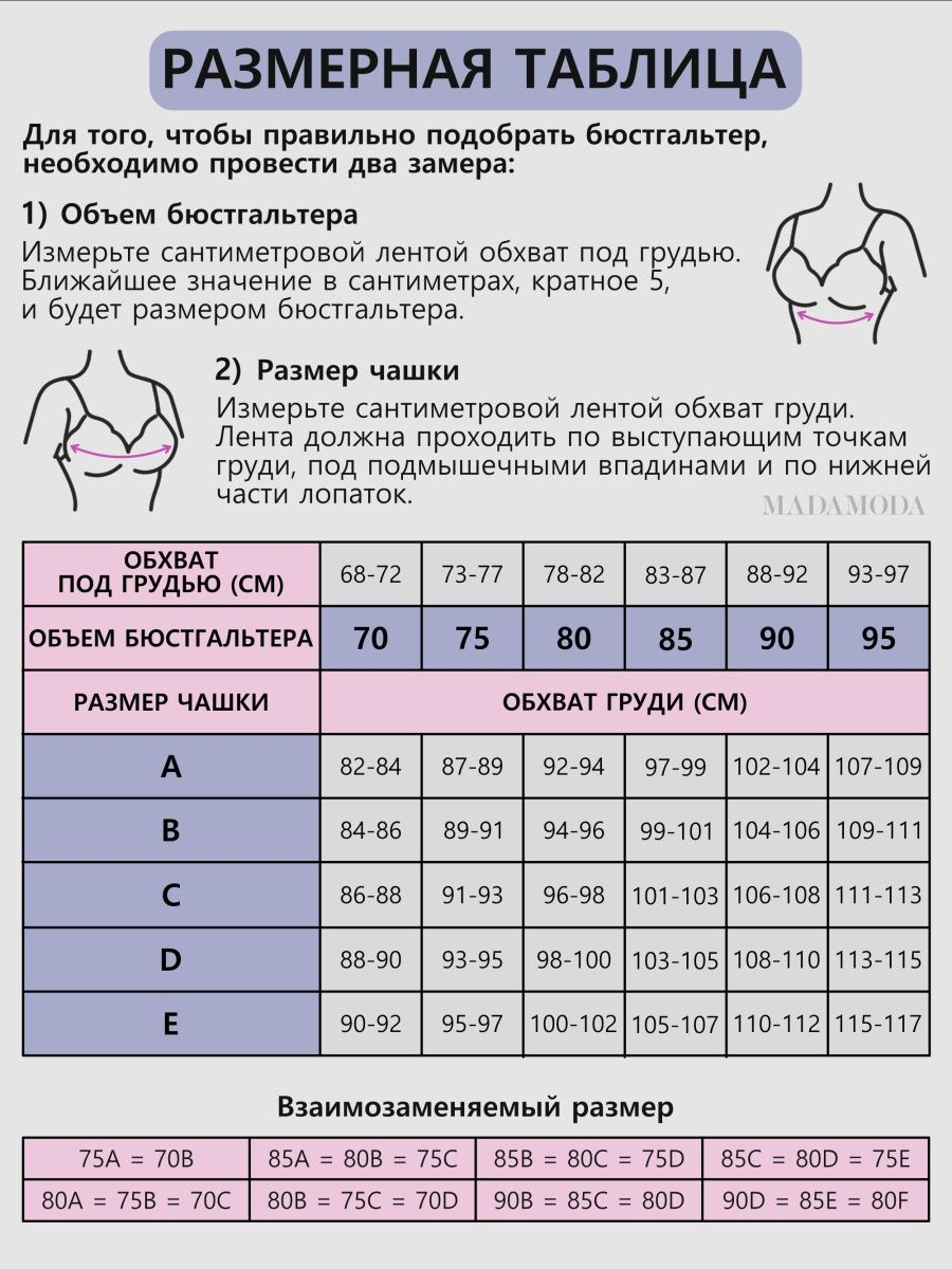 Пиар! Нижнее белье, купальники и домашняя одежда от лучших производителей Латвии