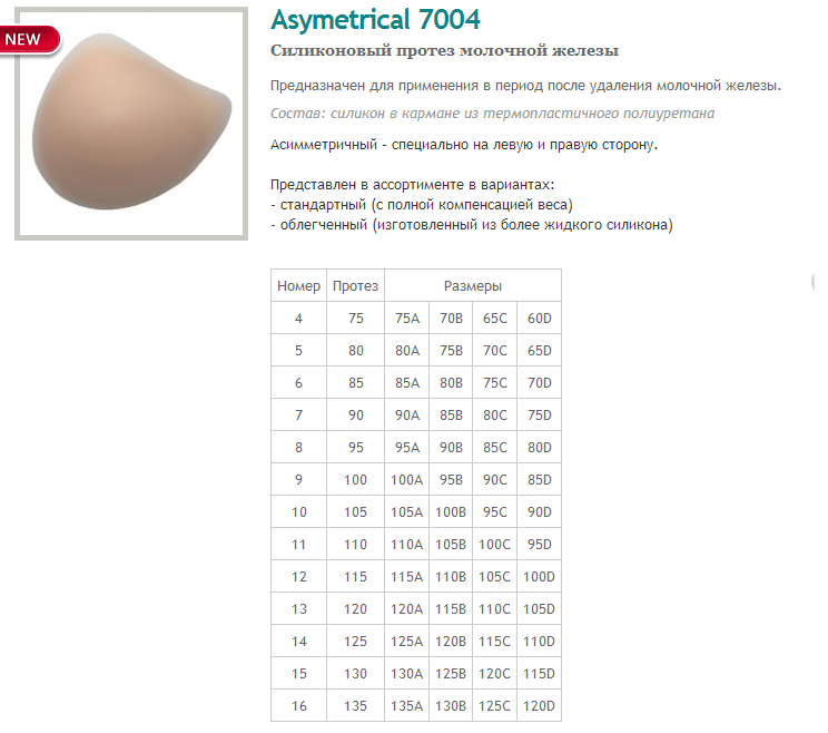 Груди как отличить. Таблица размеров экзопротезов молочной железы. Размерная сетка экзопротезов молочной железы Silima. Novea протезы молочной железы Размерная сетка. Размер экзопротеза молочной железы Silima.