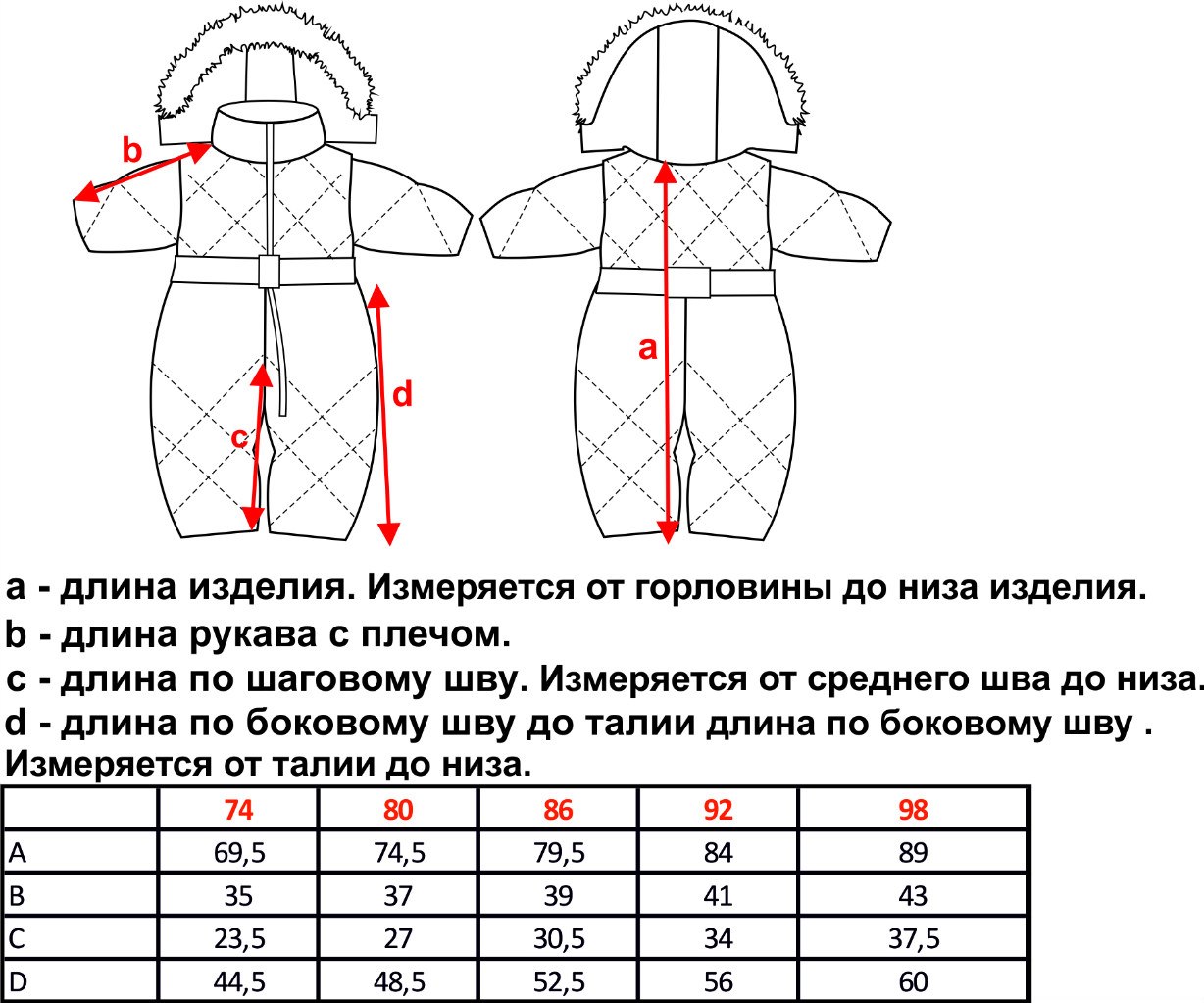 Мерки для комбинезона 6 месячного ребенка