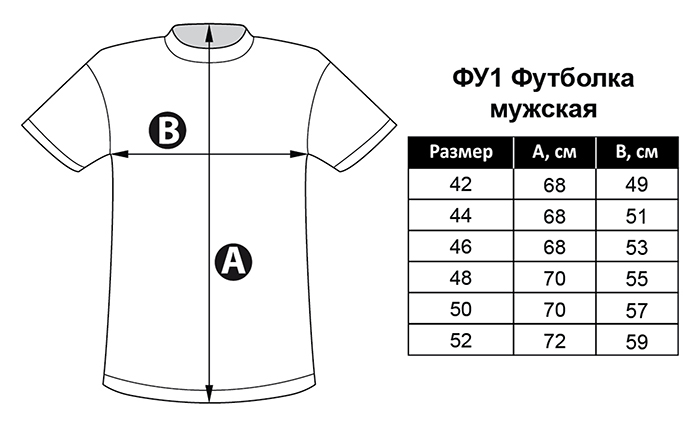 Футболка таблица. Измерить размер футболки. Макет футболки с размерами. Схема размеров мужских футболок. Как измерить размер футболки мужской.
