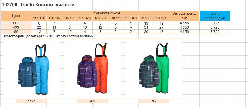 Размеры горнолыжных костюмов. Азимут горнолыжные костюмы Размерная сетка. Azimuth зимние штаны размерный ряд. Размер лыжного костюма на 7 лет. Горнолыжный костюм женский 42 размер.