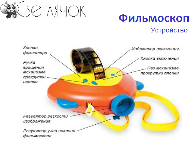 Купить Фильмоскоп Для Диафильмов Для Детей