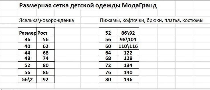 Размер на рост 134. Размерная сетка 134-140. Детский размер на рост 134-140. Размерная сетка на рост 146. Размерная сетка 128-134.