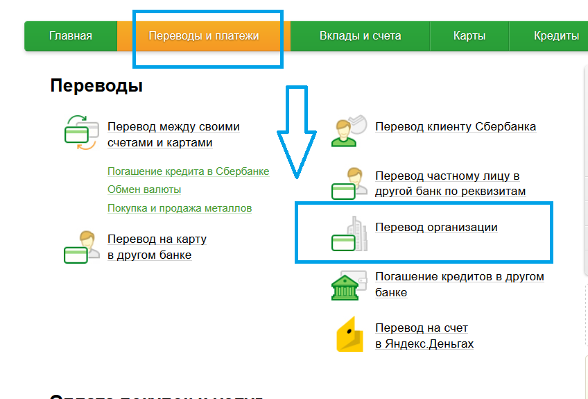 Как можно перевести деньги на карту сбербанк. Как перевесои через СБР. Перевести со счета на карту. Перевести деньги со счета на карту.