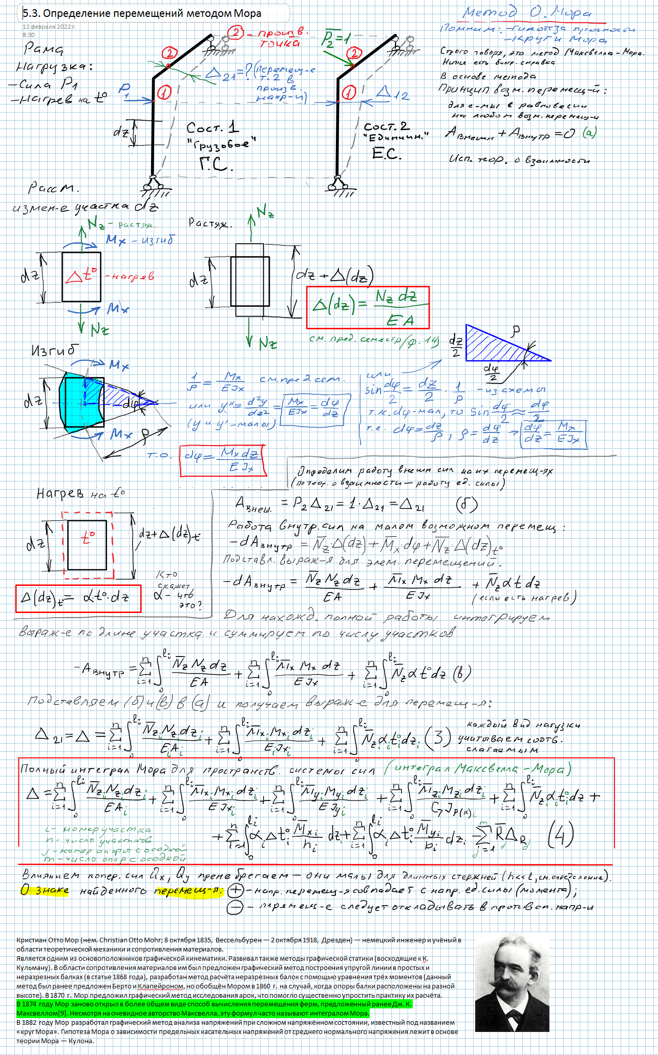 Прикладная физика, ч.2 (весенний семестр 2022 г.)